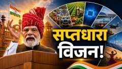 लाल किले से PM मोदी का बड़ा विजन, ‘शक्ति की सप्त धारा’ से बनेगा विकसित भारत