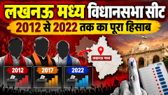 2012 में SP, 2017 में BJP, 2022 में फिर SP! लखनऊ मध्य का सियासी इतिहास