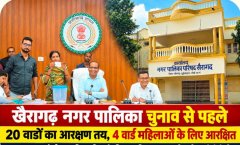 खैरागढ़ नगर पालिका चुनाव से पहले वार्ड आरक्षण तय, 20 वार्डों में आरक्षण की तस्वीर साफ